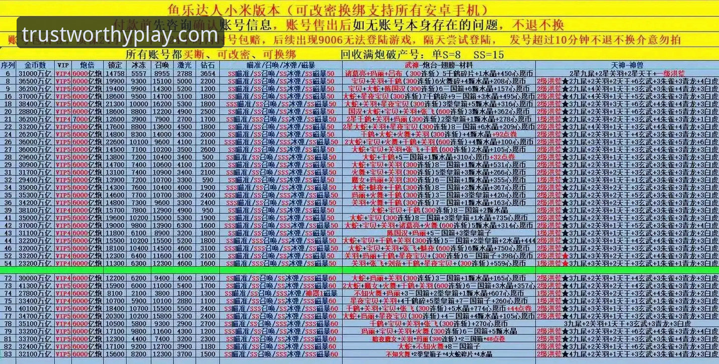 乐鱼体育最新版本使用技巧 乐鱼体育最新版本使用技巧详解