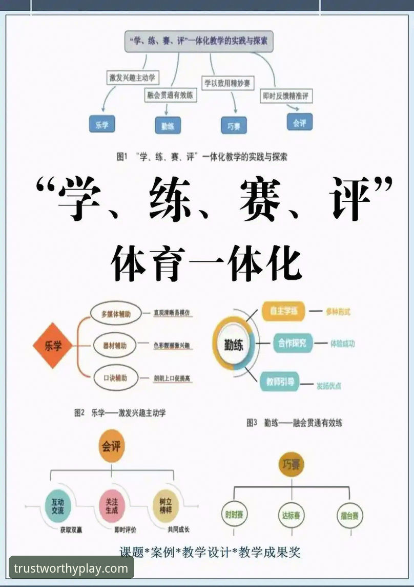 乐鱼体育平台必备的3大核心功能与2个关键操作
